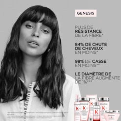 Coffret Printemps Anti-chute Genesis Kérastase -Kérastase coffret printemps anti chute genesis kerastase 6