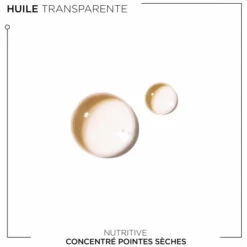 Concentré Pointes Sèches Nutritive Kérastase 50ML 15 Concentré Pointes Sèches Nutritive Kérastase 50ML -Kérastase concentre pointes seches nutritive kerastase 50ml 5