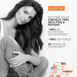 Sérum Nutritif Confort Intense Nutritive Kérastase 90ML 10 Sérum Nutritif Confort Intense Nutritive Kérastase 90ML -Kérastase serum nutritif confort intense nutritive kerastase 90ml 2